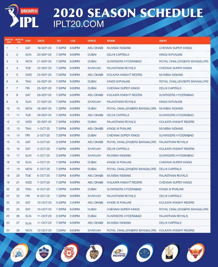 IPL 2020 Schedule 