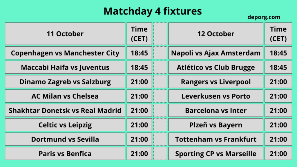 UEFA Champions League Fixtures MatchDay 4