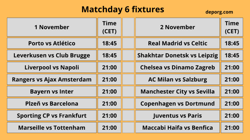 UEFA Champions League Fixtures MatchDay 6